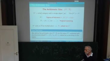 Alain Connes: The Arithmetic Site II