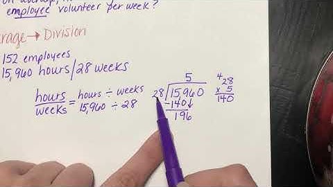 1.1 Think Central Help - Solving Multi Step Division Word Problem