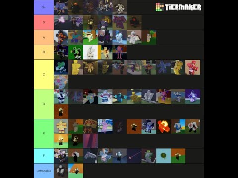 Stands rarity tier list