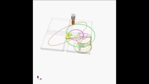 Study Of Planar Ellipse Mechanism 1
