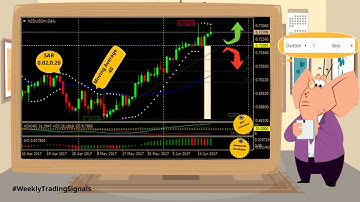 Weekly Forex and Binary Options Trading Signals 19 June 2017