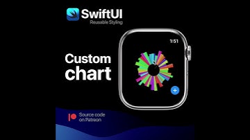 Custom chart swiftUI iOS 14