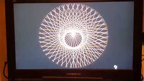 Turning a Raspberry Pi into an Commodore Amiga using Amibian