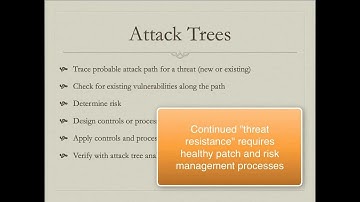 Lecture, Week 5, Intro to Information Assurance and Security