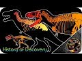 Tyrant Files || History of Discovery