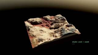 3D procedural generation: infinigen