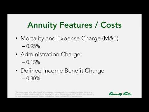 Prudential Defined Income Annuity Review