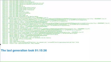 Random X11 Session - Live MISP VM Generation ❤️ https://www.circl.lu/misp-images/