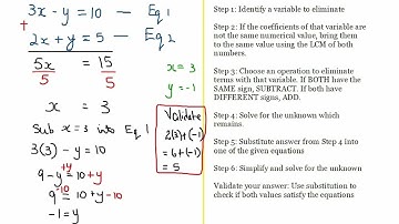 Elimination Method Simultaneous Equations | CSEC Mathematics