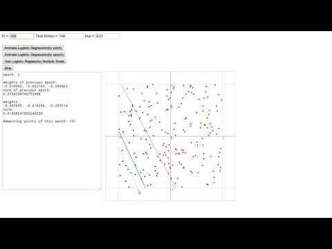 Logistic Regression (Stochastic Gradient Descent)