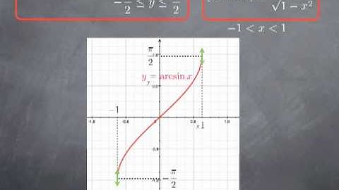 M2-5: inverse trig functions: arcsine