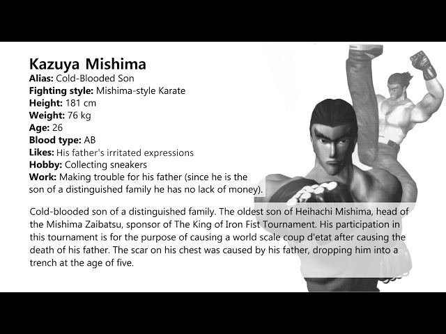 Character Profile - Kazuya Mishima