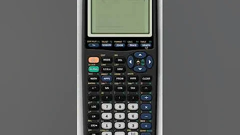 Solving Systems of Equations Graphically using a Graphing Calculator TI-83