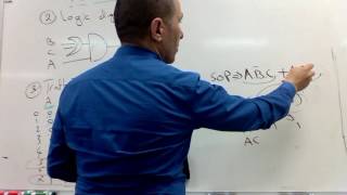 Assembly Lecture 7- Boolean Expression, Logic diagrams, Truth tables and Boolean simplification.