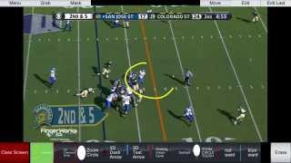 FingerWorks Telestrators - TriCaster Mini - Demo