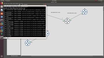 RIPng Configuration with GNS3