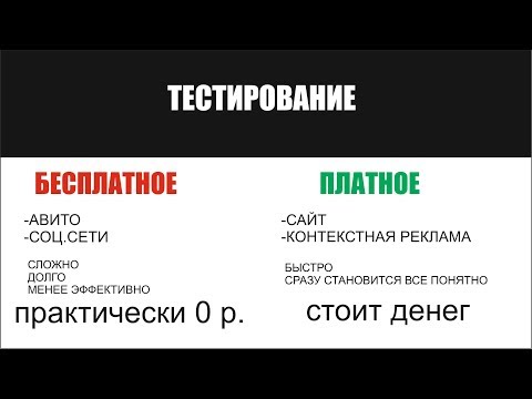 Строительный бизнес. Сколько денег потребуется в самом начале?