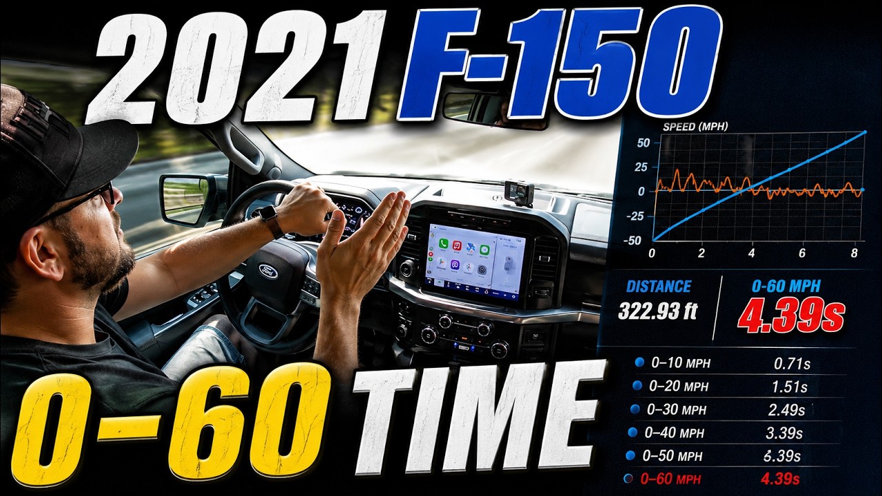 2021 F 150 PowerBoost 0 60 MPH V8 Vs V6 And Solving Transmission 2021-f-150-powerboost-0-60-mph-v8-vs-v6-and-solving-transmission