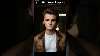 Steve Harrington Inspired Appearance AI time-lapse #shorts #steveharrington #strangerthings