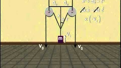 Exception of T.a Concept Part 1 Prof. Praveen Tyagi