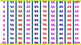 Learning Counting 1-100, Number Blocks 1 to 100, Numbers Song 1-100, એકડા, એકડી, ekda, ekkada, P-700