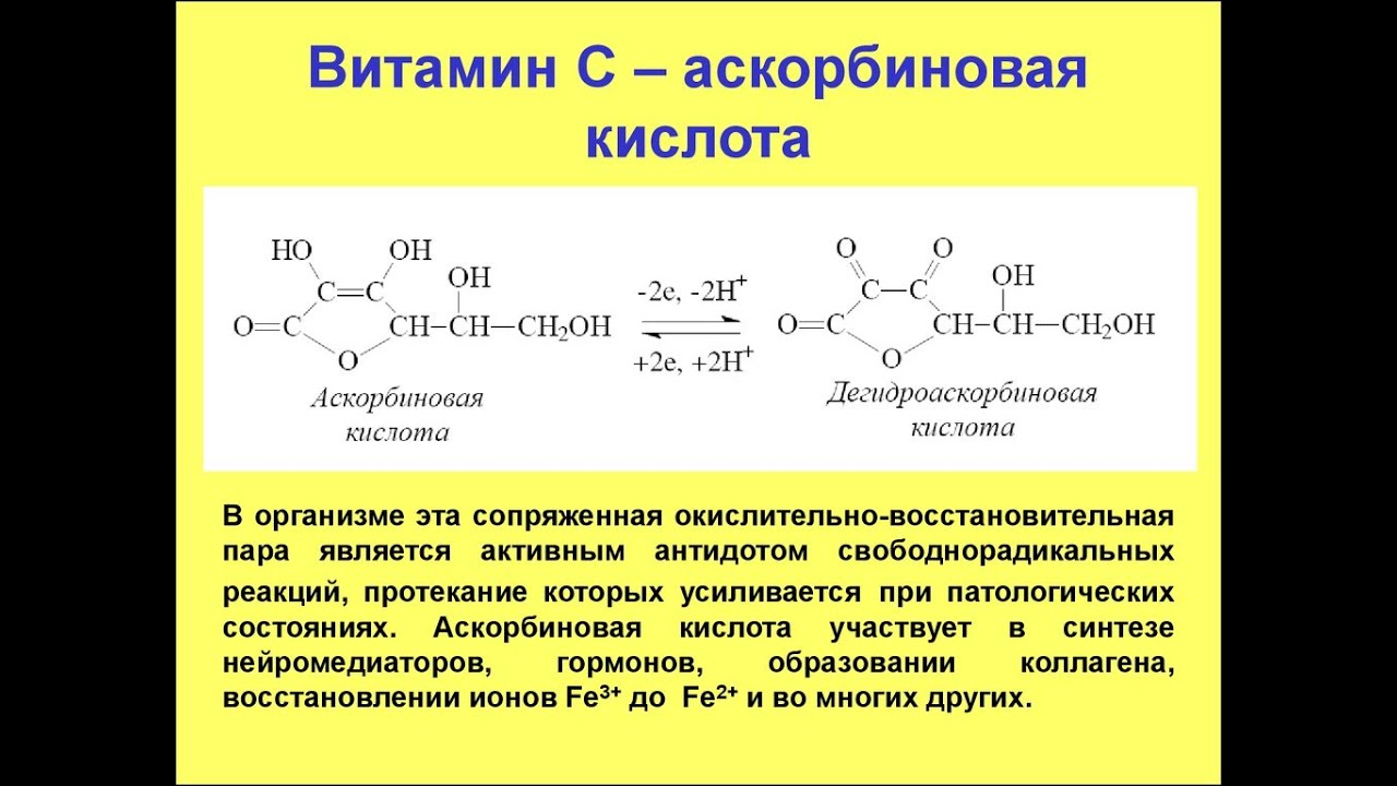 Качественные реакции на витамины