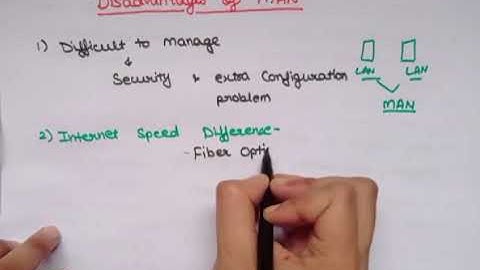 Disadvantages of MAN|Data communication and computer networks|Lec-29|Ankita Sood