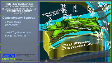 2010-2013 Corrective Action Groundwater Plume Limits Investigation, Kandiyohi County Landfill