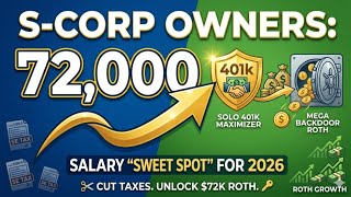 S-Corp Owners: The $72,000 Salary "Sweet Spot" for 2026