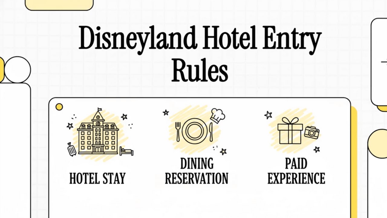 Можно ли посетить отель Диснейленда, если вы там не живете? (Путеводитель 2025 года)
