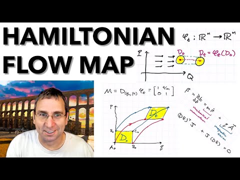 Hamiltonian Flow is