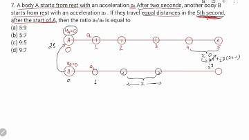 7. A body A starts from rest with an acceleration a1 After two seconds, another body B starts fro...
