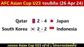 ผลบอล AFC Asian Cup U23 รอบ8ทีม : อินโดนีเซียชนะจุดโทษเกาหลีใต้ ญี่ปุ่นเขี่ยเจ้าภาพตกรอบ (26/4/24)
