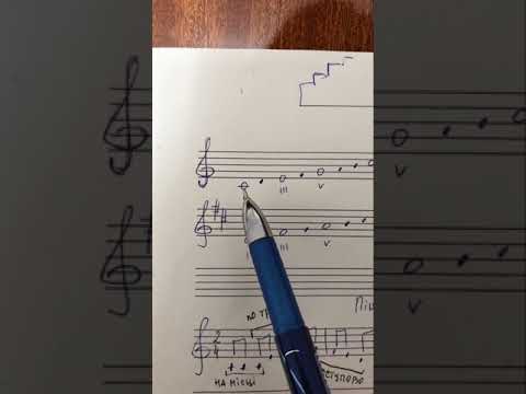 Сольфеджіо 1 клас Розбір по нотах пісні пішли діти в поле 