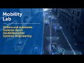Mobility lab  fortiss labs  sichere und autonome systeme durch modellbasiertes systemsengineering