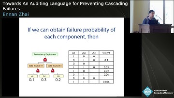 Ennan Zhai - Towards An Auditing Language for Preventing Cascading Failures