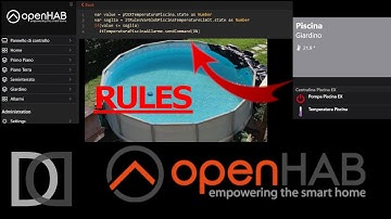 OPENHAB 3 - RULES for swimming pool control panel with SONOFF and TASMOTA - SmartHome ITA sub ENG