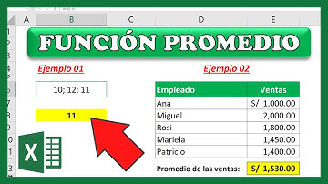 Cómo USAR la Función PROMEDIO en Microsoft Excel (Sintaxis + Ejemplos)