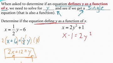 Determining if an equation defines y as a function of x