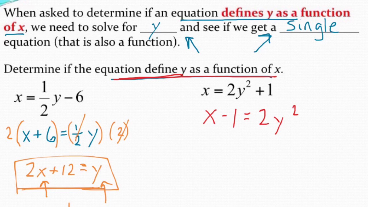 Determining If An Equation Defines Y As A Function Of X Youtube