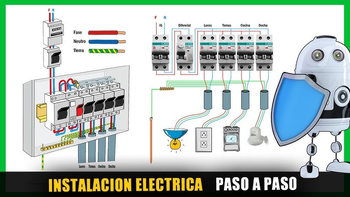 Tablero Eléctrico Domiciliario Bien Explicado  Tableros electricos, Cuadro  electrico vivienda, Diagrama de instalacion electrica