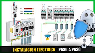 Canaletas Para Cables De Red: Cómo Utilizarlas Para Una Instalación Limpia  Y Ordenada. - Electropreguntas