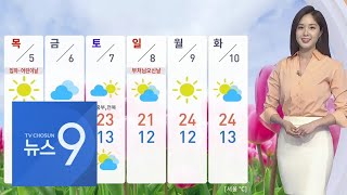 [날씨] 동해안 건조-강풍 주의…서울 한낮 25도