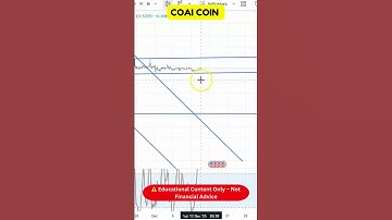 COAI Chart Patterns Explained!