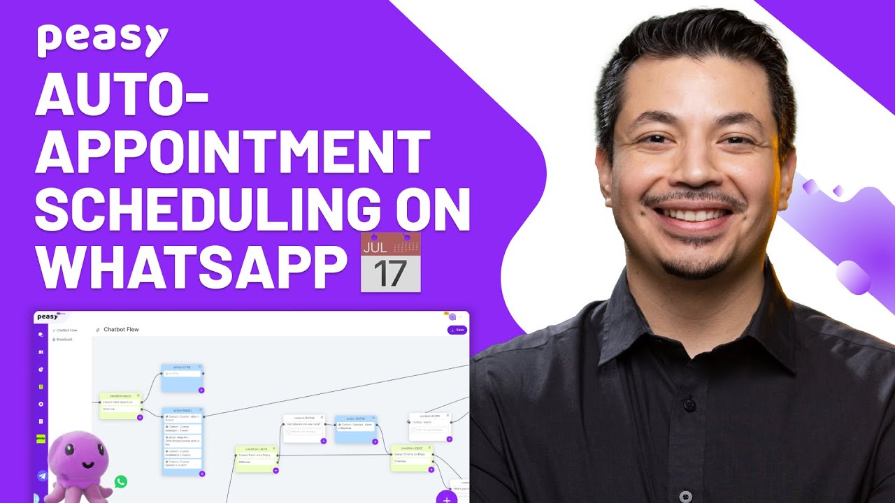 Centralize, Automate, and Dominate Your Sales with Peasy Sales YouTube