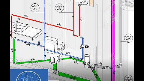 Como dimensionar reservatório de água quente?