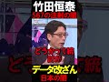 竹田先生が注射の件を暴露　#ニュースあさ8時 #虎ノ門ニュース #文化人放送局 #保守 #百田尚樹 #北村晴男 #日本保守党 #政治 @百田尚樹チャンネル @弁護士北村晴男ちゃんねる #政治