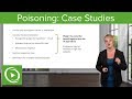 Poisoning: Case Studies – Emergency Medicine | Lecturio