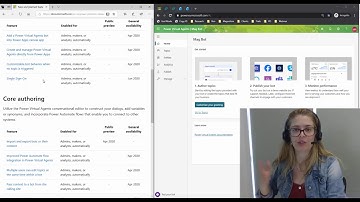 Power Platform Wave 1 April Release - Overview of Power Virtual Agent
