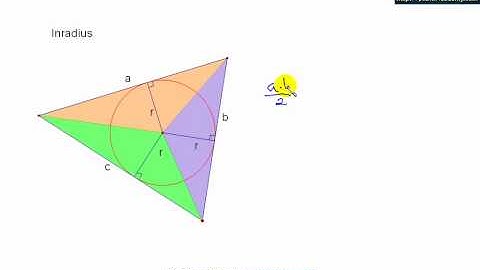Inradius Calculation